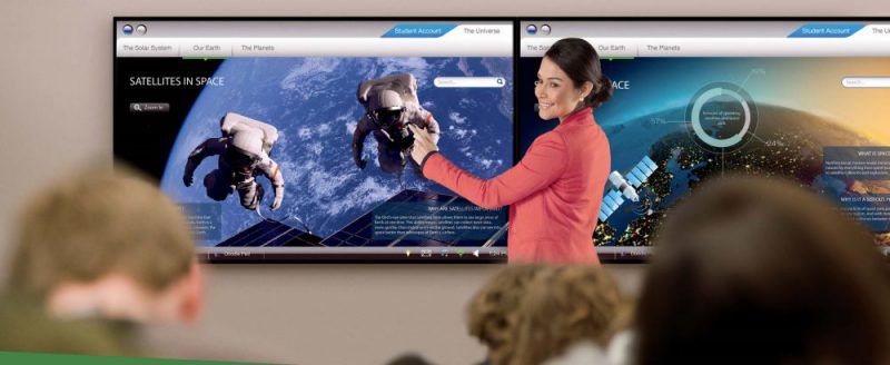 Màn hình tương tác (EBOARD)